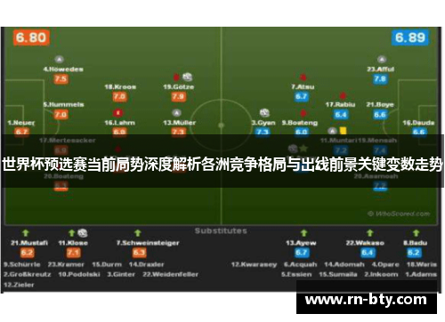 世界杯预选赛当前局势深度解析各洲竞争格局与出线前景关键变数走势 世界杯预选赛当前局势深度解析各洲竞争格局与出线前景关键变数走势