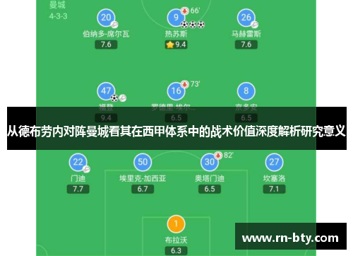 从德布劳内对阵曼城看其在西甲体系中的战术价值深度解析研究意义 从德布劳内对阵曼城看其在西甲体系中的战术价值深度解析研究意义