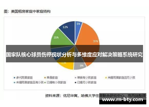 国家队核心球员伤停现状分析与多维度应对解决策略系统研究