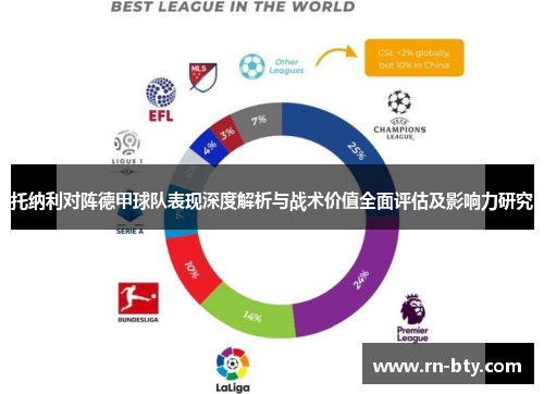 托纳利对阵德甲球队表现深度解析与战术价值全面评估及影响力研究