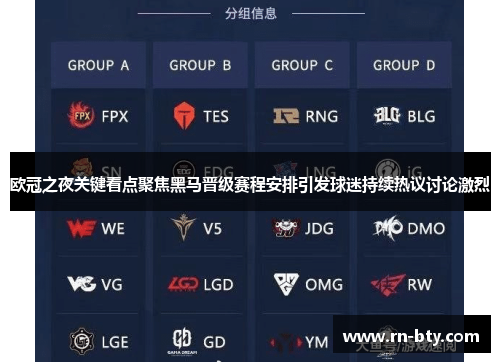 欧冠之夜关键看点聚焦黑马晋级赛程安排引发球迷持续热议讨论激烈 欧冠之夜关键看点聚焦黑马晋级赛程安排引发球迷持续热议讨论激烈