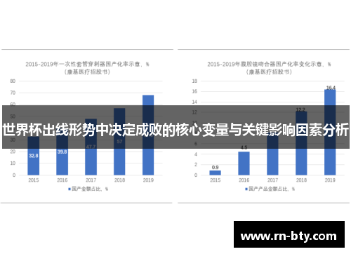 世界杯出线形势中决定成败的核心变量与关键影响因素分析 世界杯出线形势中决定成败的核心变量与关键影响因素分析