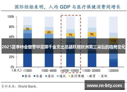 2025夏季转会窗意甲豪掷千金支出总额跃居欧洲第三背后的格局变化 2025夏季转会窗意甲豪掷千金支出总额跃居欧洲第三背后的格局变化