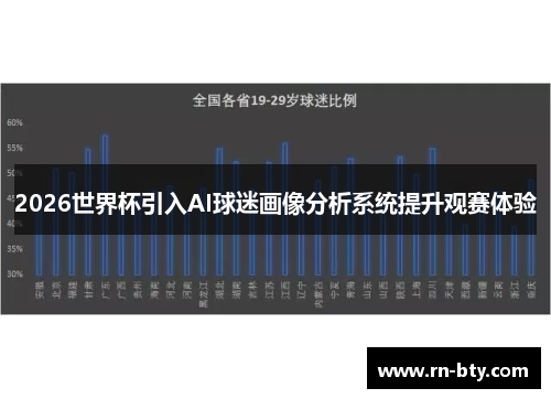2026世界杯引入AI球迷画像分析系统提升观赛体验 2026世界杯引入AI球迷画像分析系统提升观赛体验