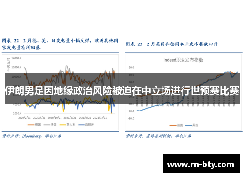 伊朗男足因地缘政治风险被迫在中立场进行世预赛比赛
