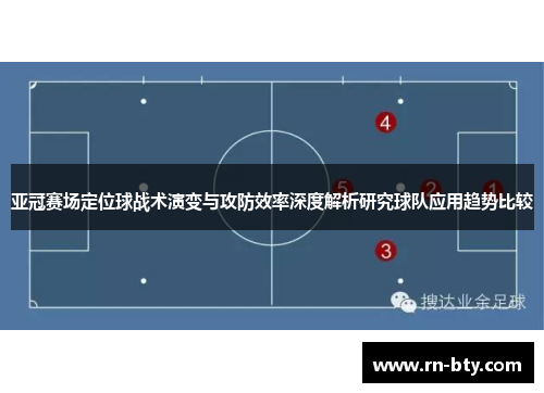 亚冠赛场定位球战术演变与攻防效率深度解析研究球队应用趋势比较