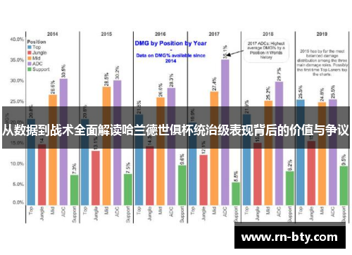 从数据到战术全面解读哈兰德世俱杯统治级表现背后的价值与争议 从数据到战术全面解读哈兰德世俱杯统治级表现背后的价值与争议