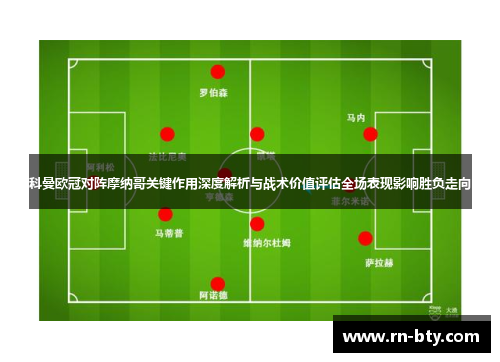 /uploads/images/20260610/ke-man-ou-guan-dui-zhen-mo-na-ge-guan-jian-zuo-yong-shen-du-jie-xi-yu-zhan-shu-jia-zhi-ping-gu-quan-chang-biao-xian-ying-xiang-sheng-fu-zou-xiang.webp
